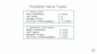 02. Declaring Nullable Value Types