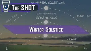 The SHOT: Winer Solstice