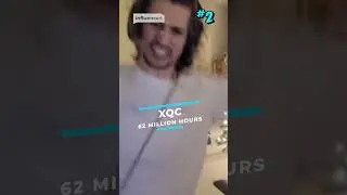 Top 5 Just Chatting Twitch Streamers of 2021