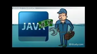 Java Conversion Bangla Tutorial | Part -3 | : int to String.
