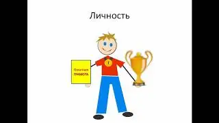 Индивид личность