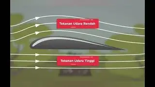 ini alasan kenapa baling-baling bisa membuat helikopter terbang.