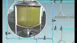 Fancom Liquid Feeding