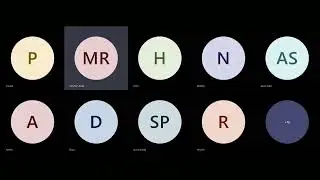 Azure Data Factory 01||  Storage Account||Cloud Data Engineering ||Azure Data Engineering videos
