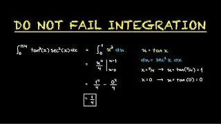 Integration by Substitution: Level 1 to Level 5 (Practice Problems)