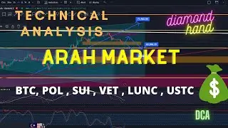 BITCOIN Perlukan Confirmation Baharu Untuk ke ATH??? Lihat Data Ini..