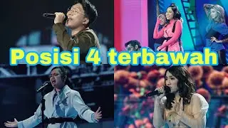 HASIL AKHIR SPEKTAKULER SHOW INDONESIAN IDOL KAREN HARUS PULANG DI TOP 14