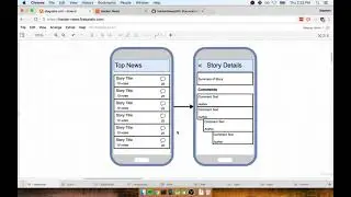 Flutter Programming : API Performance Strategy