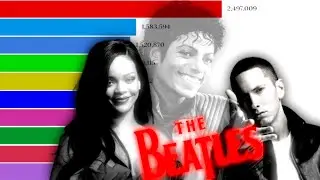 TOP 10 BEST-SELLING MUSIC ARTIST 1969 - 2020 I ANIMATED RANKING