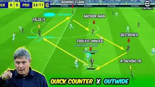 Understanding Out Wide & Quick counter | Best Formations & Tactics Guide for eFootball 2024 Mobile