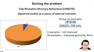 Automation of refinement: low-resolution and beyond - Oleg Kovalevskiy