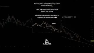 Cosmos (ATOM) crypto coin technical analysis and market update ##crypto #trading #shorts