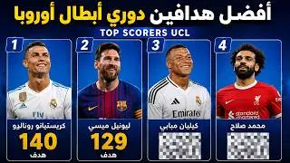 ترتيب هدافي دوري أبطال أوروبا
