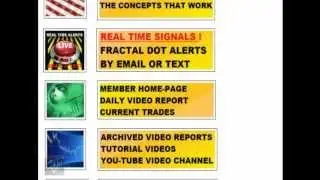 Live Trading Alerts from TradeTheMBI