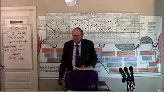 2023 06 01 CH#73 Baptist Migrations into Wild America For Religious Liberty  Dr  James M  Phillips