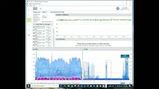 5  Cisco Meraki Features to Improve WiFi Performance