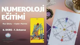 NUMEROLOJİ DERSLERİ - KADER MATRİSİ - Savaşçı enerjisini anlatan 7. Arkana