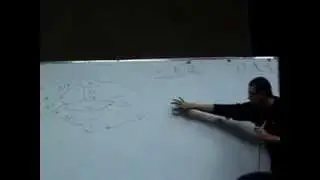 Logic revision by TA : Amr magdy part (1)