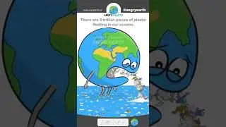 Stop Plastic Pollution III. 