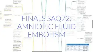 FINALS ANAES SAQ 72: AMNIOTIC FLUID EMBOLISM