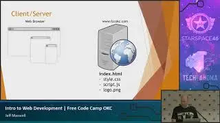 Intro to Web Development - Jeff Maxwell: Free Code Camp OKC