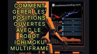 Gérer les positions ouvertes avec le robot Ichimoku Multiframe (MQL4)