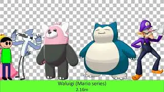 Fictional Characters Size Comparison 3