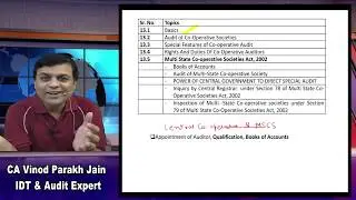 Audit of Cooperative Society by CA Vinod Parakh Jain