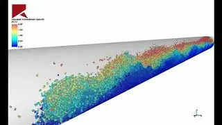 Gravel pack simulation: Rocky DEM and Ansys CFD integration