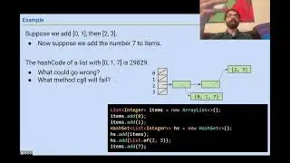CS61B - Hashing 2 - Video 7 - Don't Mutate Objects in a HashSet