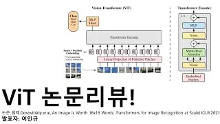 ViT: Model and Data Scaling는 Transformer로 가능하다!  | ICLR 2021 | 이인규