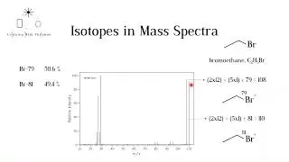 Isotopes in Mass Spectrometry (A level chemistry)