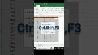 Header wise Sum value in Excel | Sum in Excel 