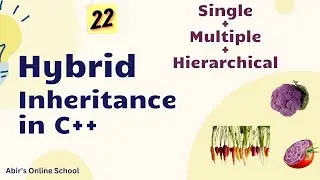 Online School - | Hybrid Inheritance with Real Life Example | Lecture-22 | Bangla Tutorial |