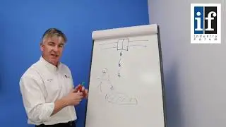 The TPM Autonomous Maintenance Pillar