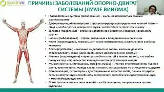 Психосоматические причины заболевания опорно-двигательной системы