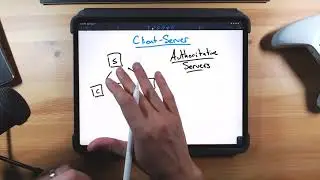 Client Server Networking Architecture Introduction