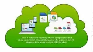 KPN Cloud animation