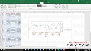 Excel - how to plot a line graph with 2 vertical y-axis
