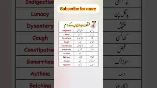 #english #learningenglishspeking #englishlanguage #englishspeackingpractice #languagelearning #engl