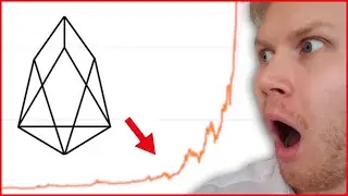 EOS Price Prediction 2022