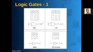 Digital Logic Design-5: Registers, Memory operations and Logic Gates