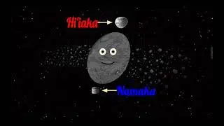 Haumea (Dwarf Planet)