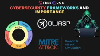 NIST Cybersecurity Framework | Types Of Cybersecurity Framework | Mitre Attack Framework Hinid