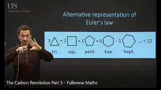 The Carbon Revolution Part 5   Fullerene Maths