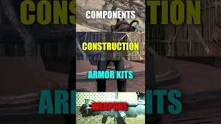 🎁 Rust Loot Guide: Elite Crate (All Drops & Chances)