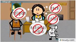 Civil rights act of 1964 and Title VII