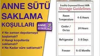 BREAST MILK STORAGE CONDITIONS (Milk storage time, Times according to conditions, 2019 update)
