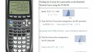 Inverse Normal Distribution Calculations for TI-83 & TI-84