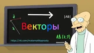 Сложение и вычитание векторов.
